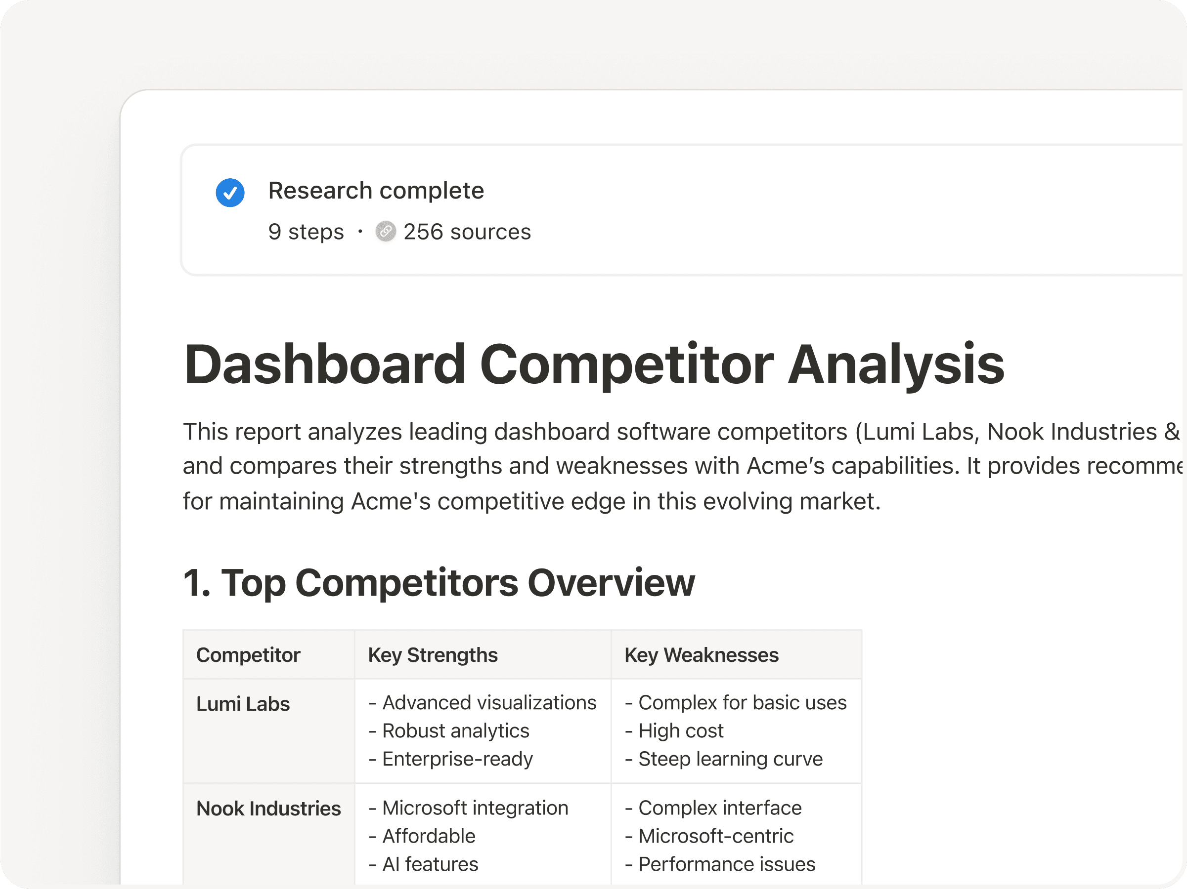 研究結果 (精簡版)